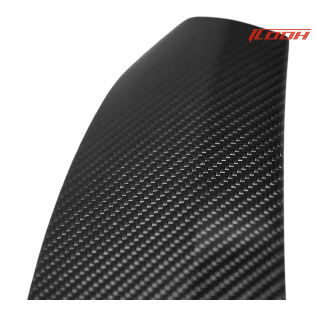 Corvette carbon fiber door handle cover - ICOOH Corvette carbon fiber door handle cover - ICOOH